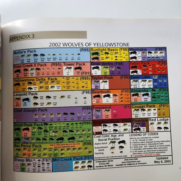 Yellowstone Wolves in the Wild by James Halfpenny Paperback Book 9781931832267 P - Picture 7 of 11